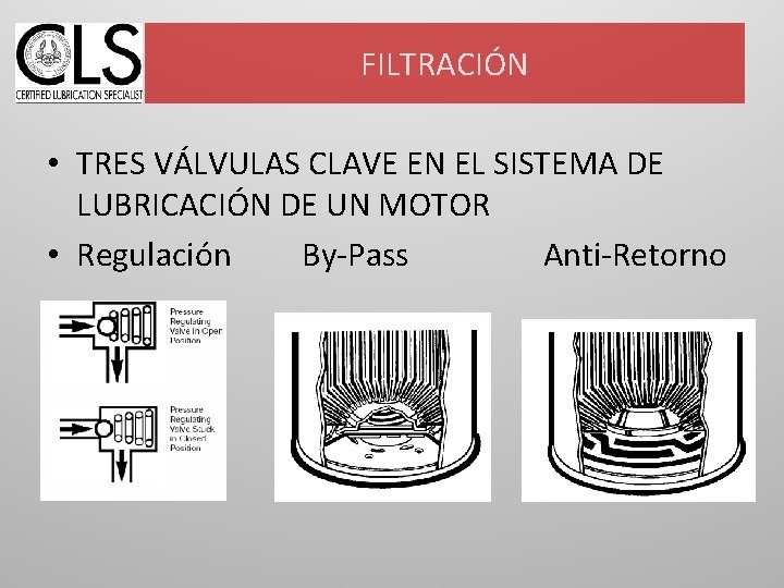 FILTRACIÓN • TRES VÁLVULAS CLAVE EN EL SISTEMA DE LUBRICACIÓN DE UN MOTOR •