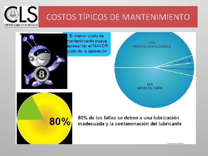 COSTOS TÍPICOS DE MANTENIMIENTO 