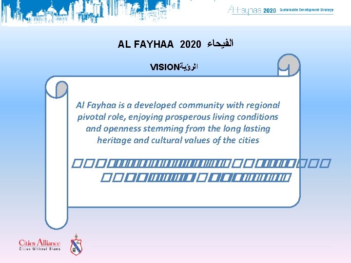 AL FAYHAA 2020 ﺍﻟﻔﻴﺤﺎﺀ VISION ﺍﻟﺮﺅﻴﺔ Al Fayhaa is a developed community with regional