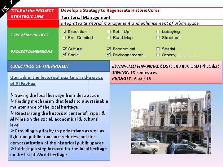 1 Develop a Strategy to Regenerate Historic Cores Territorial Management Integrated territorial management and