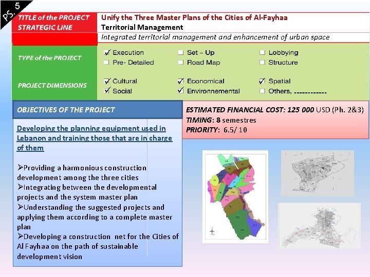 5 Unify the Three Master Plans of the Cities of Al-Fayhaa Territorial Management Integrated