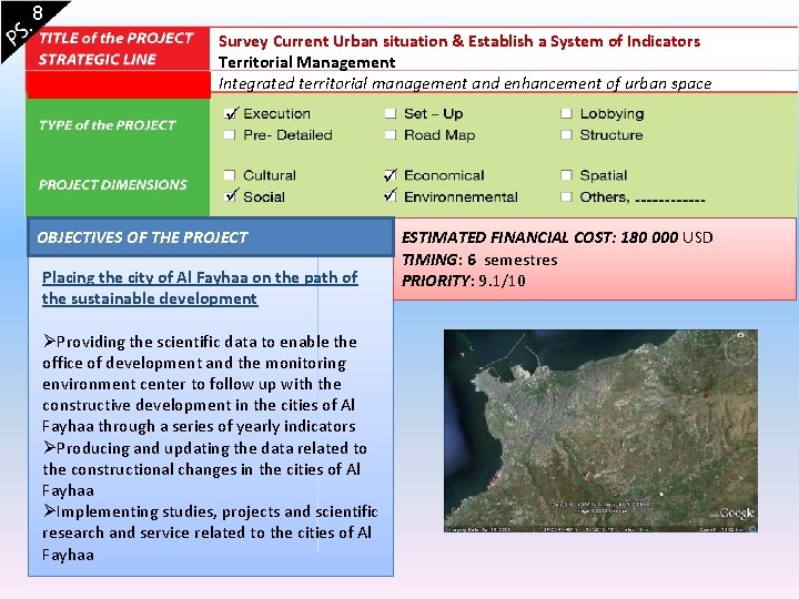 8 Survey Current Urban situation & Establish a System of Indicators Territorial Management Integrated