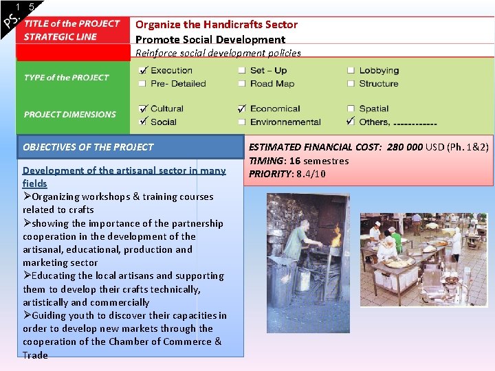 1 5 Organize the Handicrafts Sector Promote Social Development Lessons learned Reinforce social development