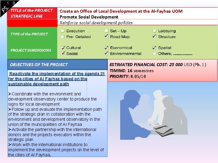 1 8 Create an Office of Local Development at the Al-Fayhaa UOM Promote Social