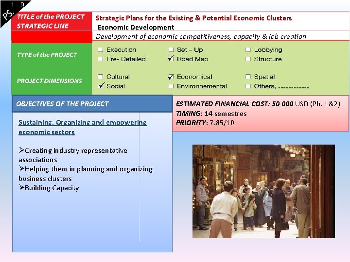 1 9 Strategic Plans for the Existing & Potential Economic Clusters Economic Development of