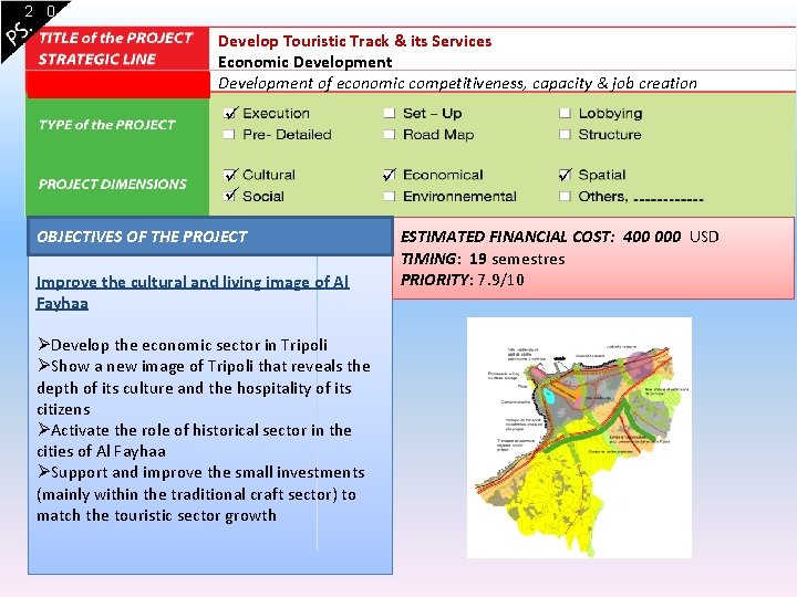 2 0 Develop Touristic Track & its Services Economic Development of economic competitiveness, capacity