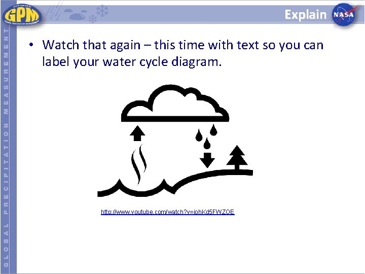 Explain • Watch that again – this time with text so you can label