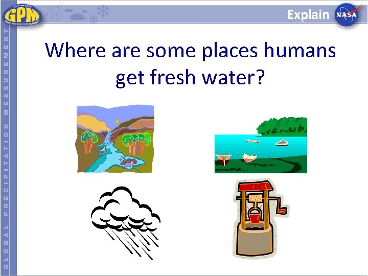Explain Where are some places humans get fresh water? 