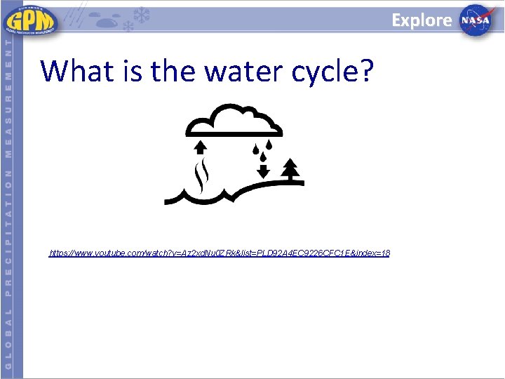 Explore What is the water cycle? https: //www. youtube. com/watch? v=Az 2 xd. Nu