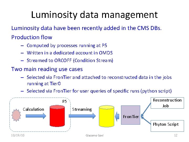 Luminosity data management Luminosity data have been recently added in the CMS DBs. Production