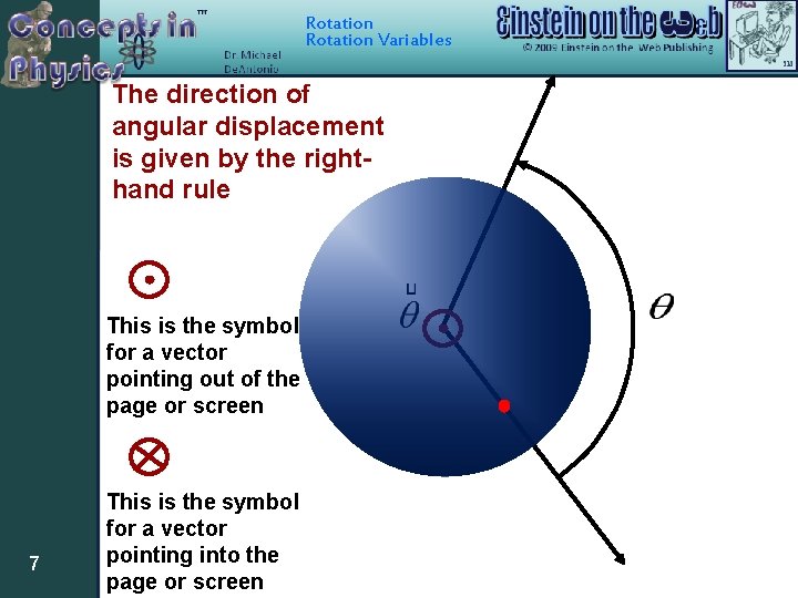 Rotation Variables The direction of angular displacement is given by the righthand rule This