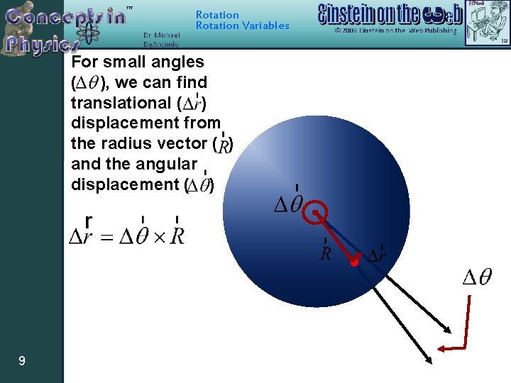 Rotation Variables For small angles ( ), we can find translational ( ) displacement