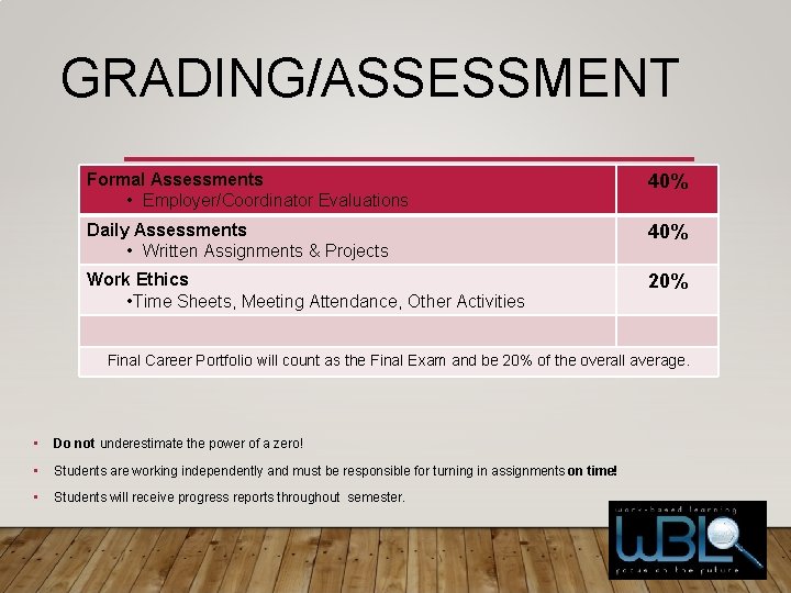 GRADING/ASSESSMENT Formal Assessments • Employer/Coordinator Evaluations 40% Daily Assessments • Written Assignments & Projects GRADING/ASSESSMENT Formal Assessments • Employer/Coordinator Evaluations 40% Daily Assessments • Written Assignments & Projects