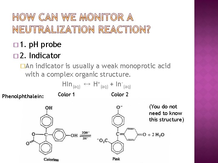 � 1. p. H probe � 2. Indicator �An indicator is usually a weak