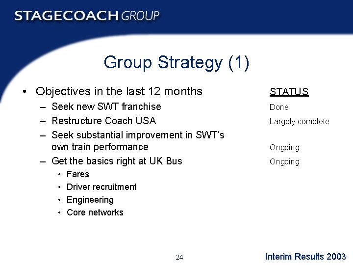 Group Strategy (1) • Objectives in the last 12 months – Seek new SWT