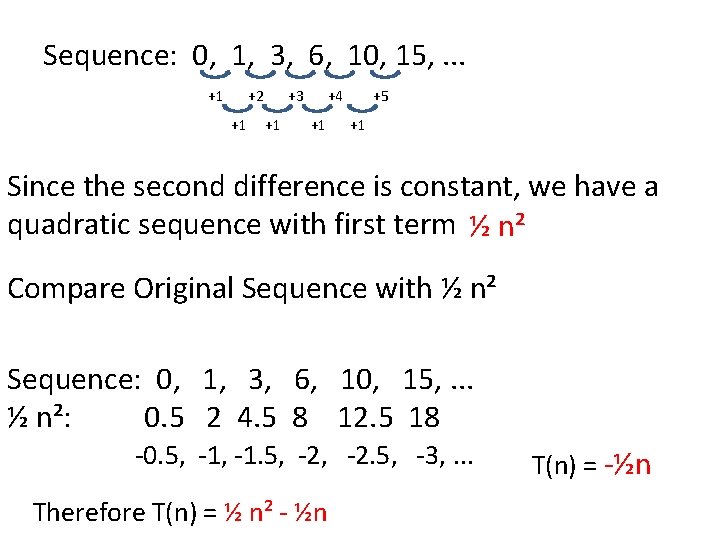 Sequence: 0, 1, 3, 6, 10, 15, . . . +1 +2 +1 +3