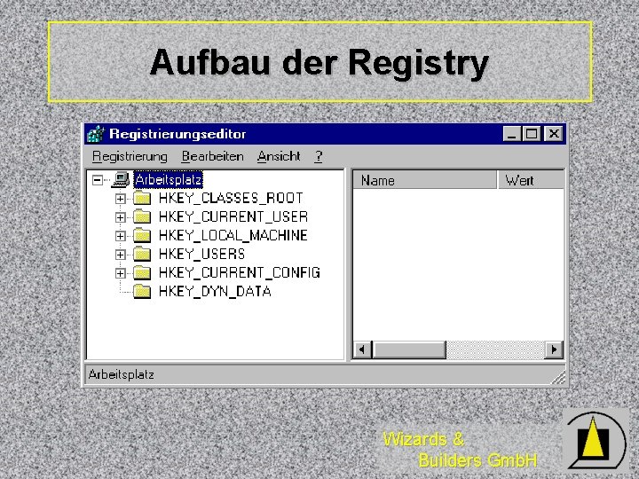 Aufbau der Registry Wizards & Builders Gmb. H 