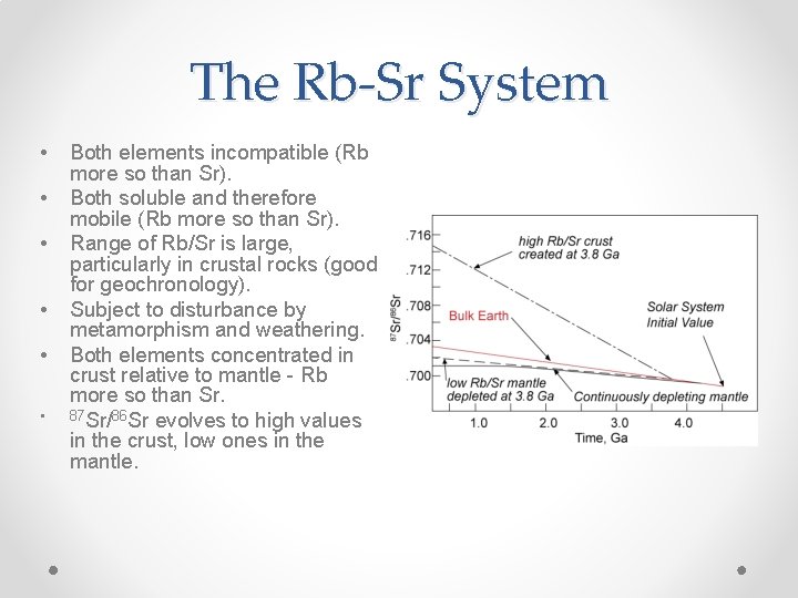 The Rb-Sr System • • • Both elements incompatible (Rb more so than Sr).
