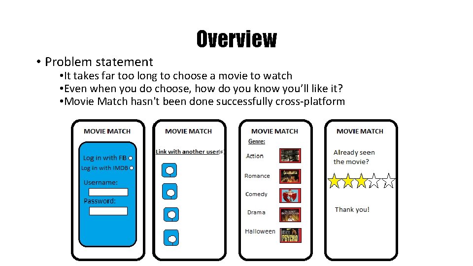 Overview • Problem statement • It takes far too long to choose a movie