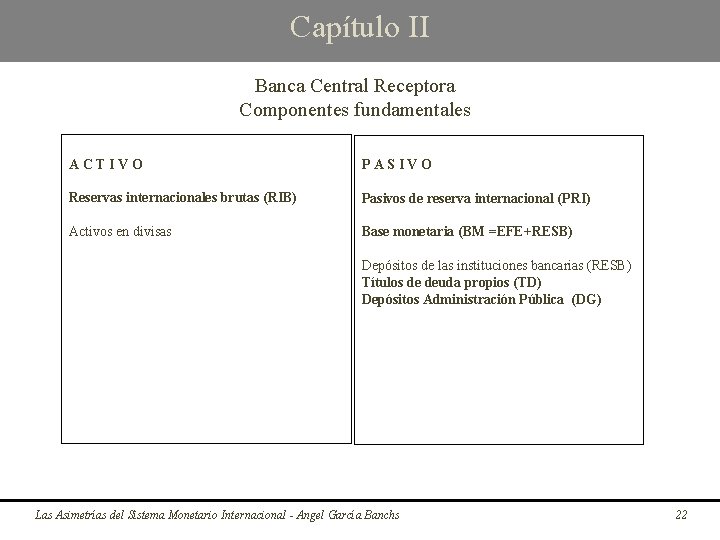 Capítulo II Banca Central Receptora Componentes fundamentales A C T I V O P