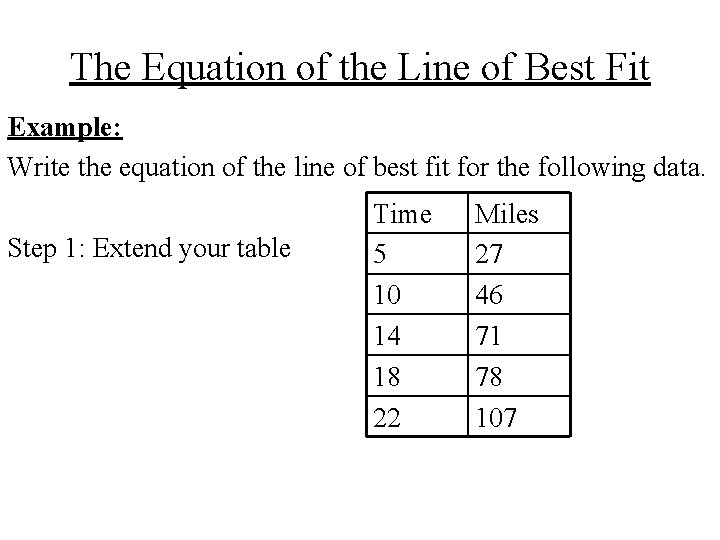 The Equation of the Line of Best Fit Example: Write the equation of the