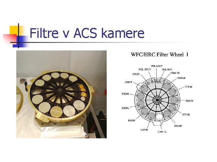 Filtre v ACS kamere 