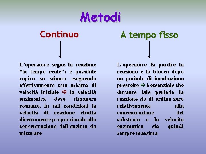 Metodi Continuo A tempo fisso L’operatore segue la reazione “in tempo reale”: è possibile