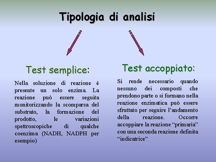 Tipologia di analisi Test semplice: Test accoppiato: Nella soluzione di reazione è presente un