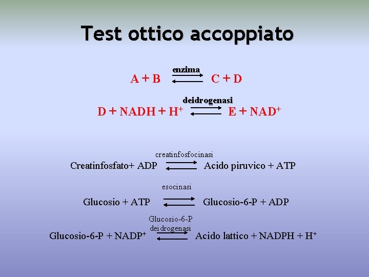 Test ottico accoppiato A+B enzima C+D deidrogenasi D + NADH + H+ E +