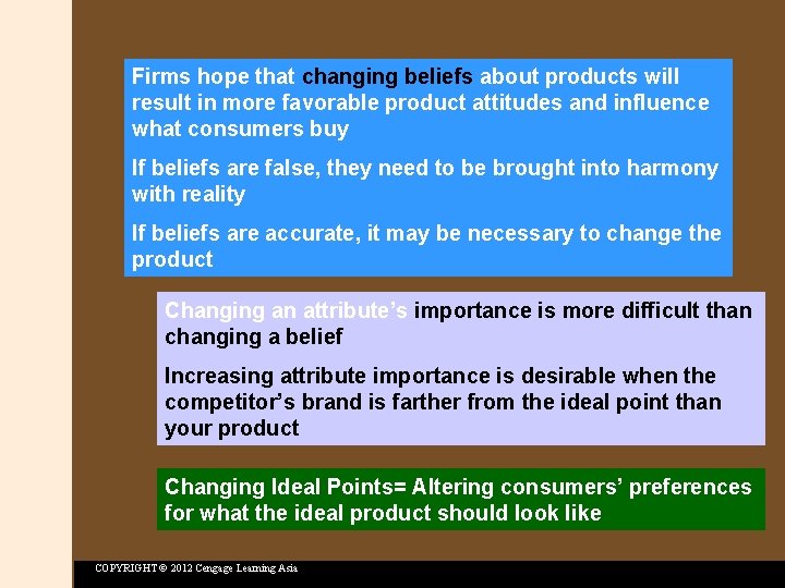 Firms hope that changing beliefs about products will result in more favorable product attitudes