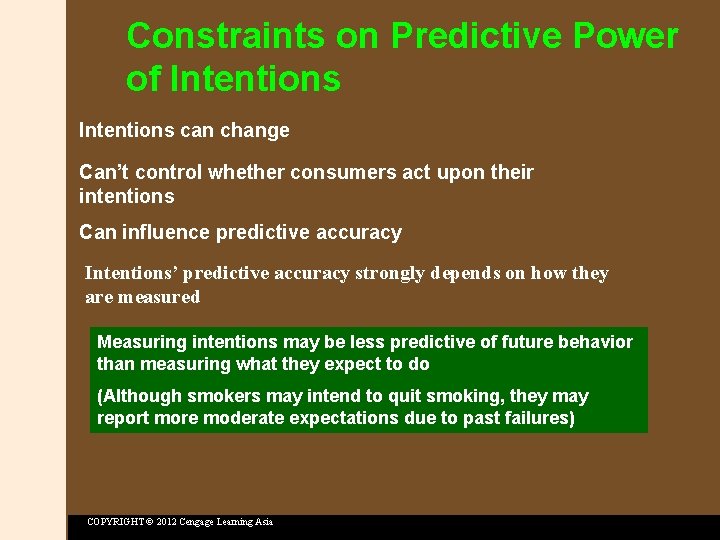Constraints on Predictive Power of Intentions can change Can’t control whether consumers act upon