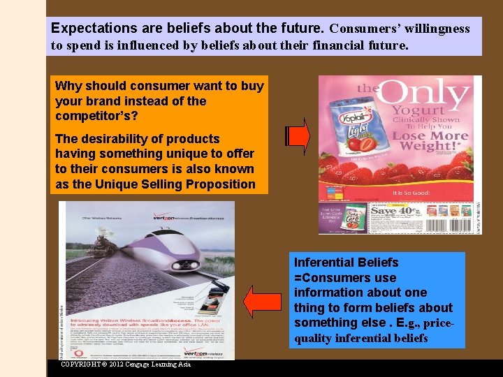Expectations are beliefs about the future. Consumers’ willingness to spend is influenced by beliefs