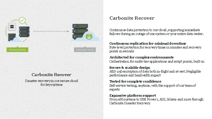 Carbonite Recover Continuous data protection to our cloud, supporting immediate failover during an outage