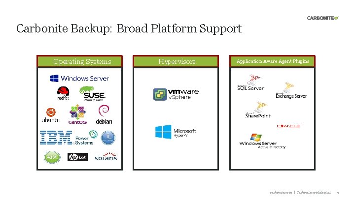 Carbonite Backup: Broad Platform Support Operating Systems Hypervisors Application Aware Agent Plugins carbonite. com