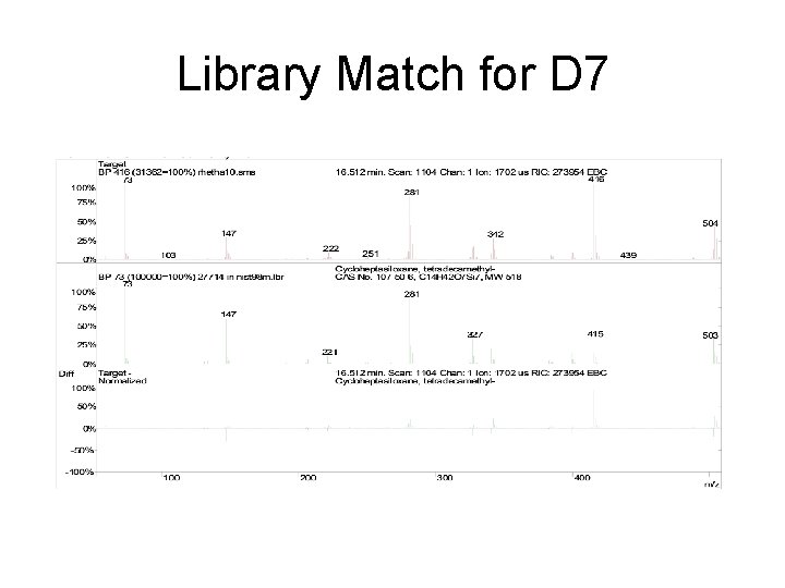 Library Match for D 7 