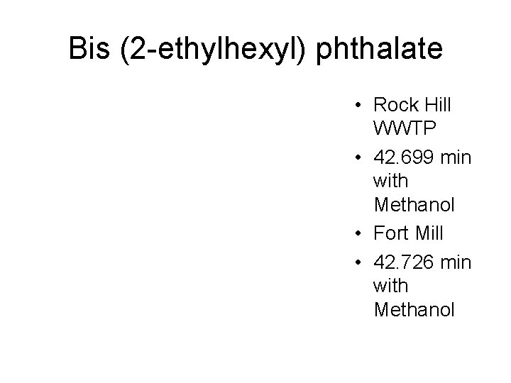 Bis (2 -ethylhexyl) phthalate • Rock Hill WWTP • 42. 699 min with Methanol