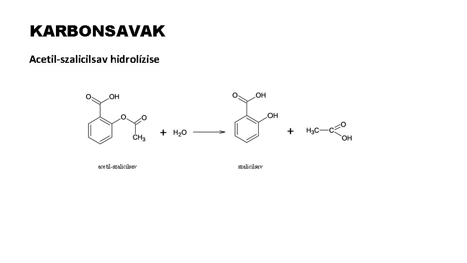 KARBONSAVAK Acetil-szalicilsav hidrolízise acetil-szalicilsav 