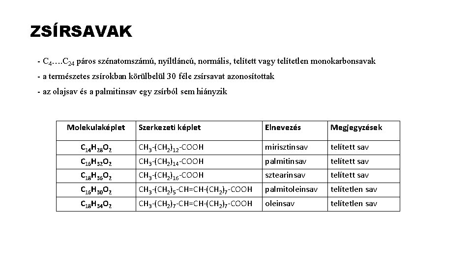 ZSÍRSAVAK - C 4…. C 24 páros szénatomszámú, nyíltláncú, normális, telített vagy telítetlen monokarbonsavak