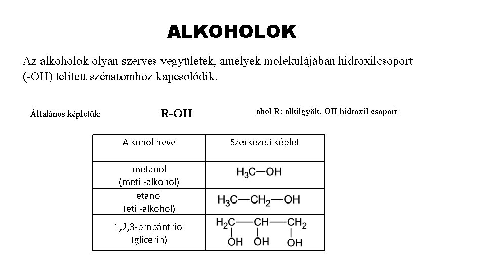 ALKOHOLOK Az alkoholok olyan szerves vegyületek, amelyek molekulájában hidroxilcsoport (-OH) telített szénatomhoz kapcsolódik. Általános
