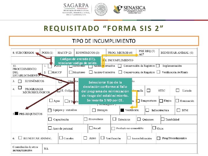 REQUISITADO “FORMA SIS 2” TIPO DE INCUMPLIMIENTO Códigos de entrada (CE), relacionar código de