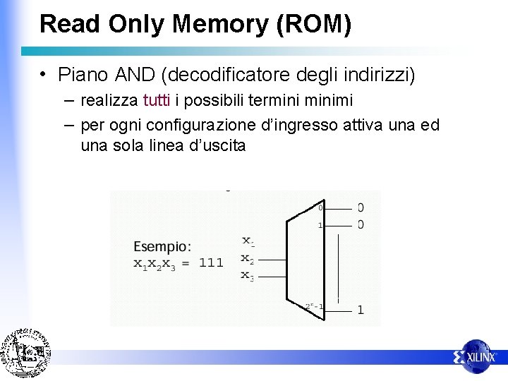 Read Only Memory (ROM) • Piano AND (decodificatore degli indirizzi) – realizza tutti i