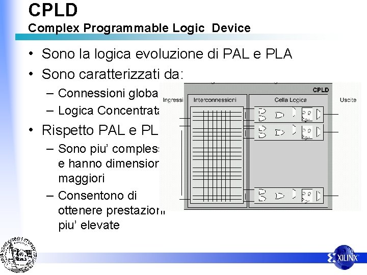 CPLD Complex Programmable Logic Device • Sono la logica evoluzione di PAL e PLA