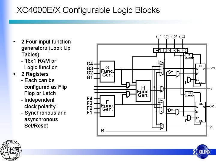 XC 4000 E/X Configurable Logic Blocks • • 2 Four-input function generators (Look Up