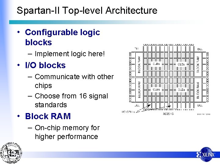 Spartan-II Top-level Architecture • Configurable logic blocks – Implement logic here! • I/O blocks
