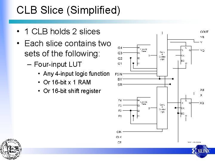 CLB Slice (Simplified) • 1 CLB holds 2 slices • Each slice contains two
