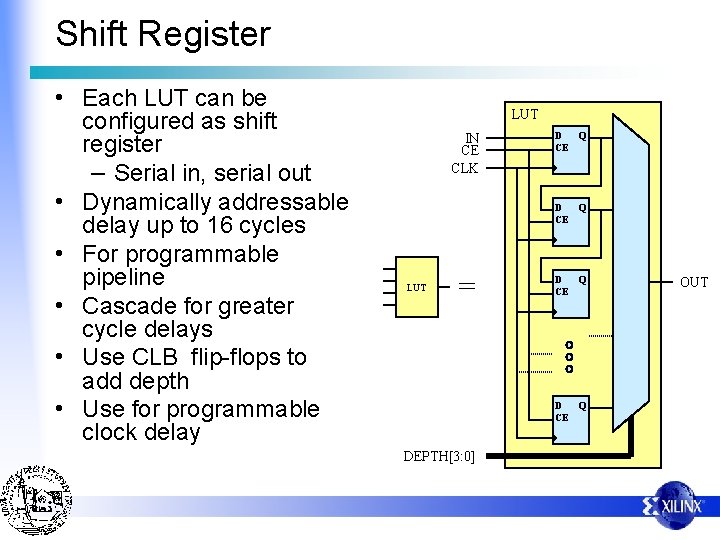Shift Register • Each LUT can be • • • configured as shift register