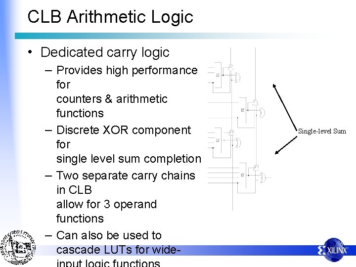 CLB Arithmetic Logic • Dedicated carry logic – Provides high performance for counters &