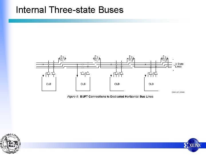 Internal Three-state Buses 