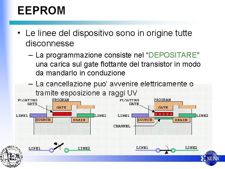 EEPROM • Le linee del dispositivo sono in origine tutte disconnesse – La programmazione