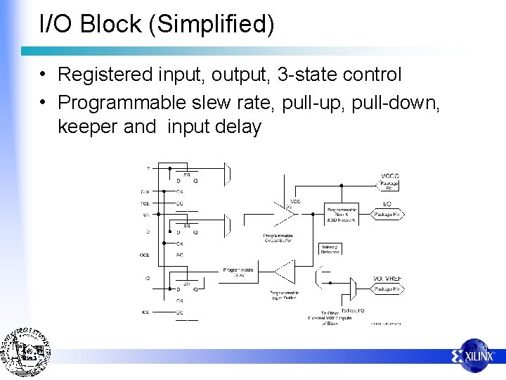 I/O Block (Simplified) • Registered input, output, 3 -state control • Programmable slew rate,